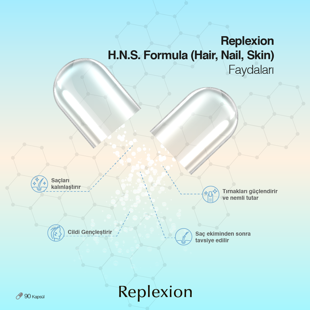 Replexion HNS Formula – Saç, Cilt & Tırnak Bakım Gıda Takviyesi, 90 Kapsül