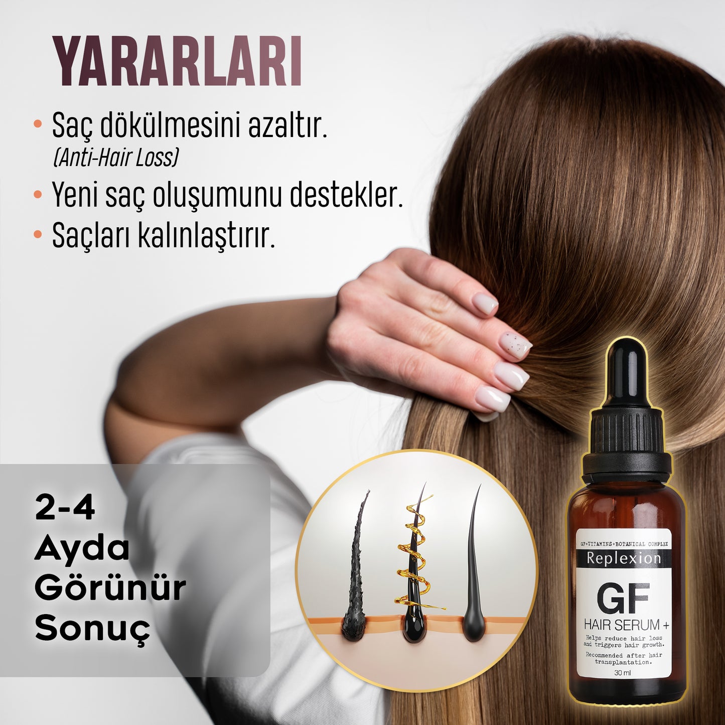 Replexion GF Hair Serum 30ml x 8 Şişe 240 ML – Anti-Hair Loss & Saç Ekimi Serum