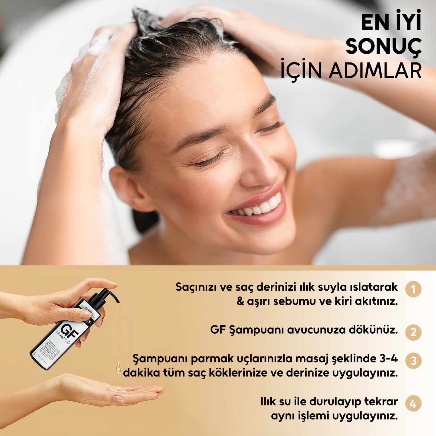 Replexion GF Shampoo 250ml – Anti-Hair Loss & Saç Kalınlaştıran Şampuan