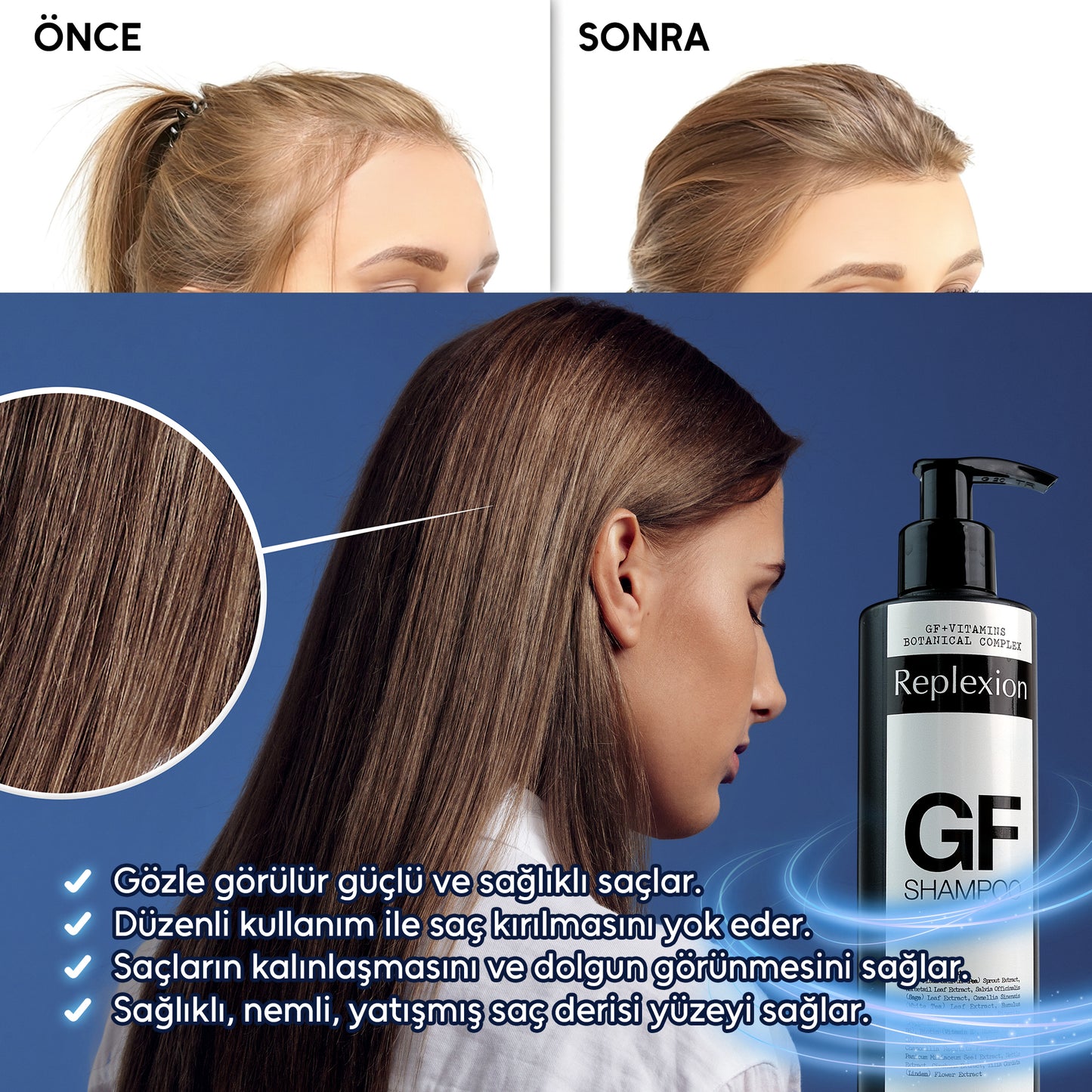 Replexion GF Shampoo 250ml – Anti-Hair Loss & Saç Kalınlaştıran Şampuan