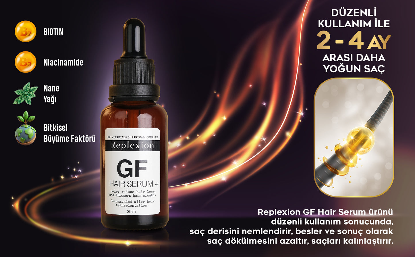 Replexion GF Hair Serum 30ml x 8 Şişe 240 ML – Anti-Hair Loss & Saç Ekimi Serum