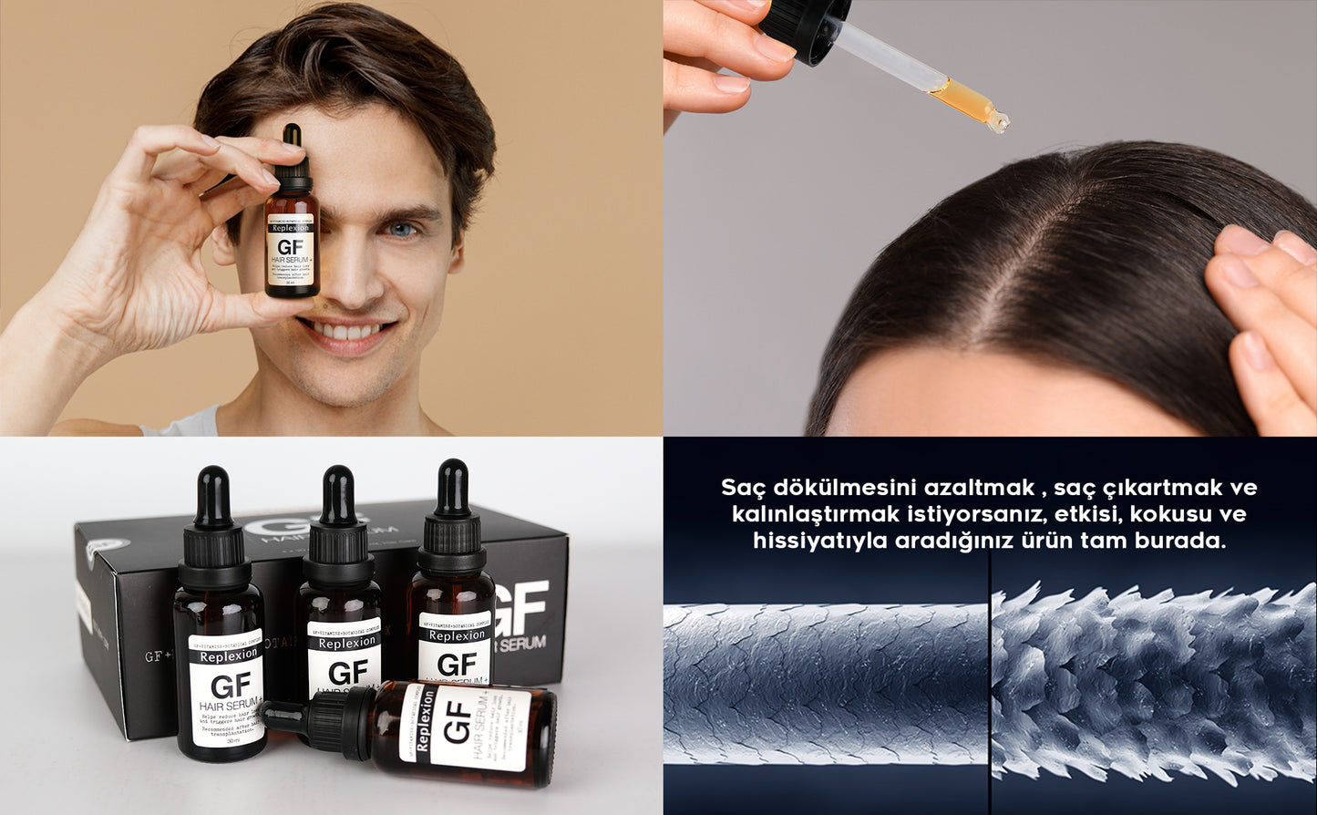 Replexion GF Hair Serum 30ml x 8 Şişe 240 ML – Anti-Hair Loss & Saç Ekimi Serum