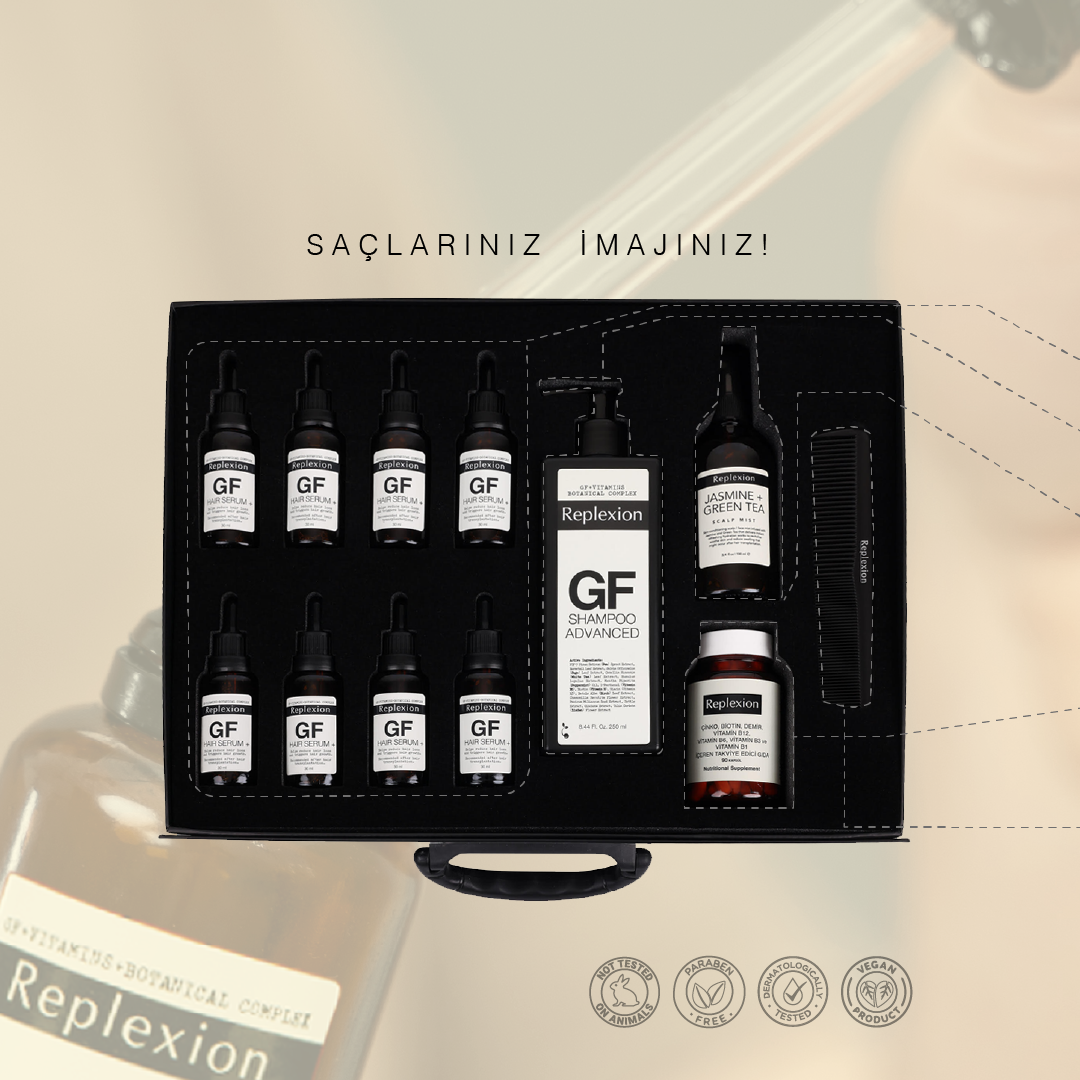 Replexion GF Hair Kit Alopecia,Anti-Hair Loss, Hair Growth, Saç Çıkartan Serum, Saç Kalınlaştıran Şampuan, Saç Ekimi