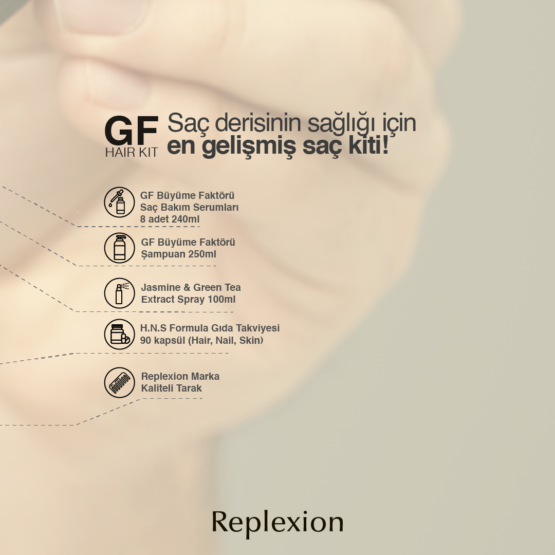 Replexion GF Hair Kit Alopecia,Anti-Hair Loss, Hair Growth, Saç Çıkartan Serum, Saç Kalınlaştıran Şampuan, Saç Ekimi