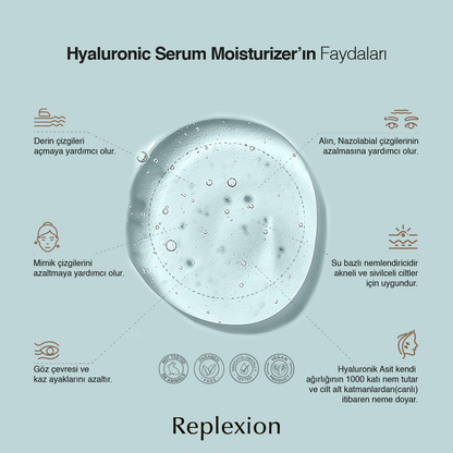 REPLEXION Hyaluron-Serum-Feuchtigkeitscreme 50 ml. Anti-Aging, Anti-Falten, Hyaluronsäure, Feuchtigkeitsserum auf Wasserbasis, Feuchte Haut, Trockene Haut, Mischhaut