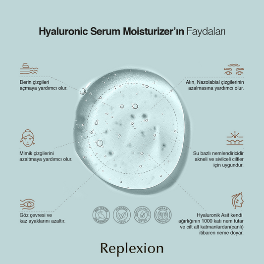 Replexion Hyaluronic Serum Moisturizer 50 ml – Anti-Aging & Kırışıklık Karşıtı