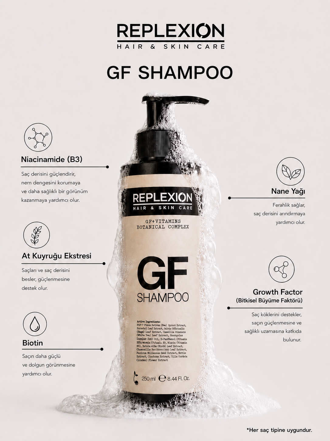 GF SHAMPOO 250ML. ANTI-HAIR LOSS, HAIR THICKENING 