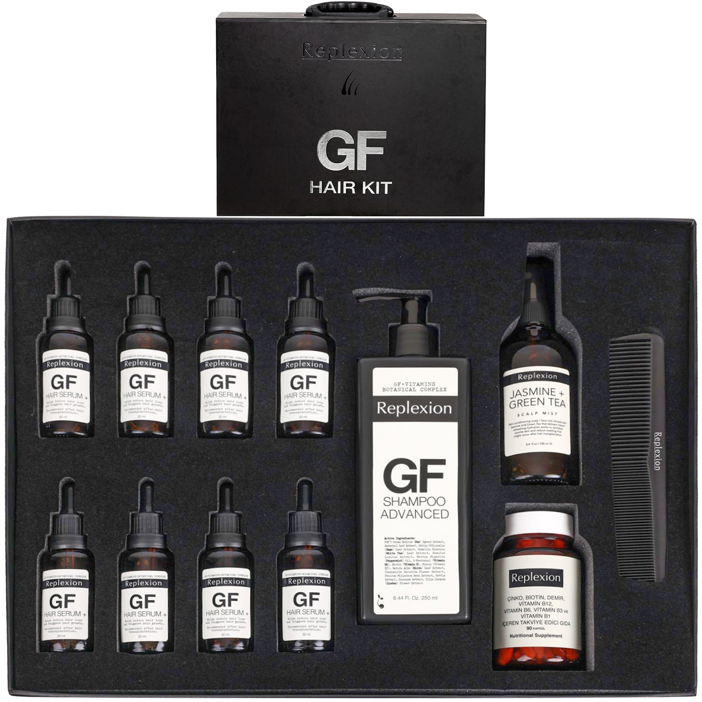 Replexion GF Hair Kit Alopecia,Anti-Hair Loss, Hair Growth, Saç Çıkartan Serum, Saç Kalınlaştıran Şampuan, Saç Ekimi