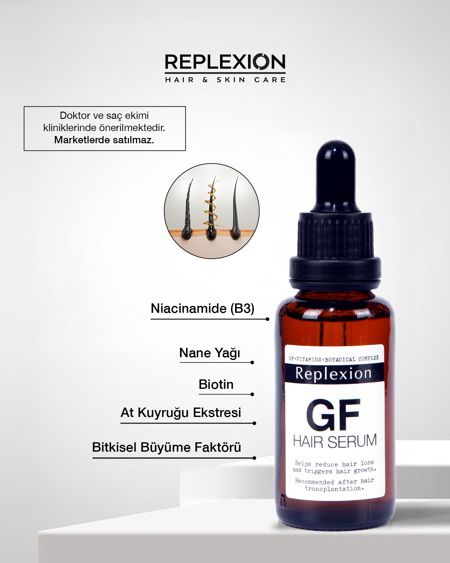 Replexion GF Hair Serum 30ml x 8 Şişe 240 ML – Anti-Hair Loss & Saç Ekimi Serum