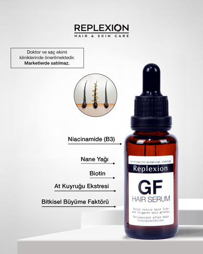Replexion GF Hair Serum 30ml x 8 Şişe 240 ML – Anti-Hair Loss & Saç Ekimi Serum