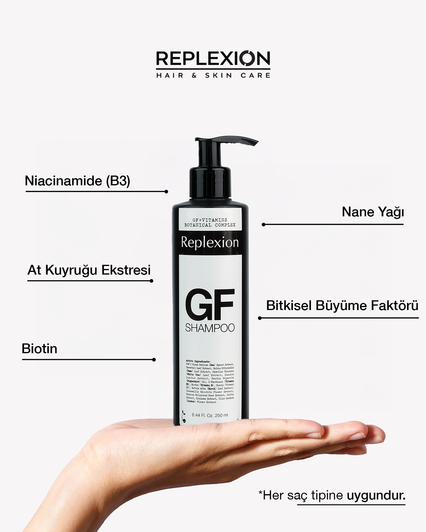Replexion GF Shampoo 250ml x 3 – 750ml | Saç Kalınlaştırma & Anti-Hair Loss