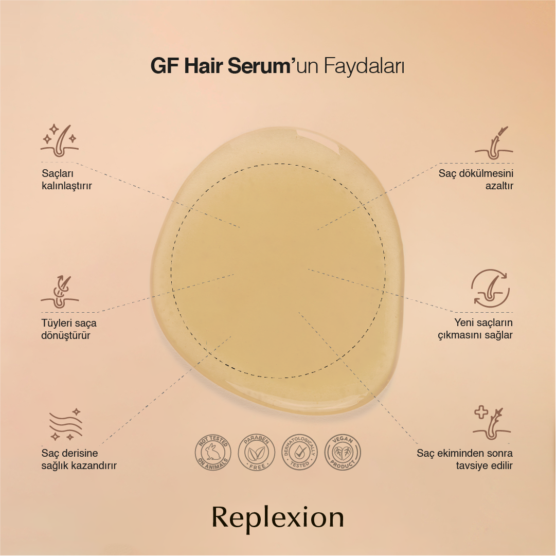 Replexion GF Hair Serum 30ml x 8 Şişe  240 ML Anti-Hair Loss Serum, Saç Çıkartan Serum, Saç Dökülmesine Karşı Serum, Saç Ekimi, Hair Transplantation