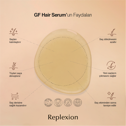 REPLEXION GF HAIR SERUM 120ML. ANTI-HAIR
LOSS, HAIR GROWTH SERUM