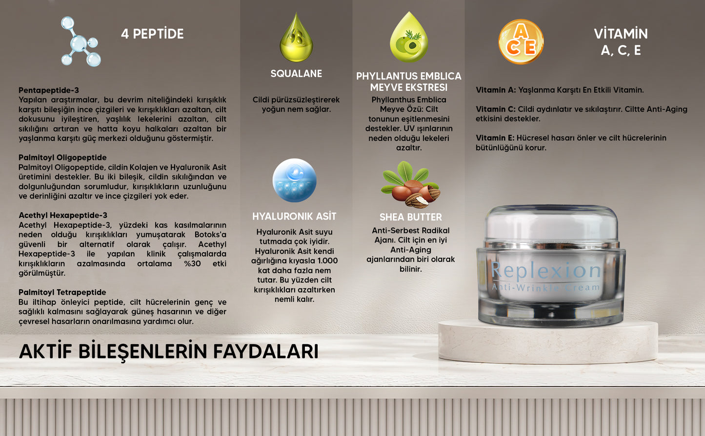 REPLEXION Anti-Falten-Creme 50ml. Anti-Falten, Anti-Aging, Anti-Falten, Hautverjüngungscreme, Peptid, Hyaluronsäure, Vitamin A, Squalan ...