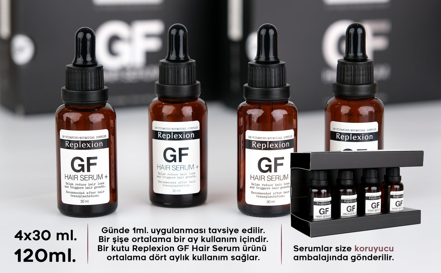 Replexion GF Hair Serum 30ml x 8 Şişe 240 ML – Anti-Hair Loss & Saç Ekimi Serum