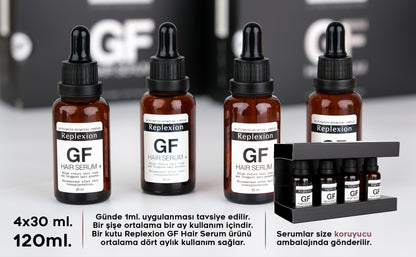 Replexion GF Hair Serum 30ml x 8 Şişe 240 ML – Anti-Hair Loss & Saç Ekimi Serum