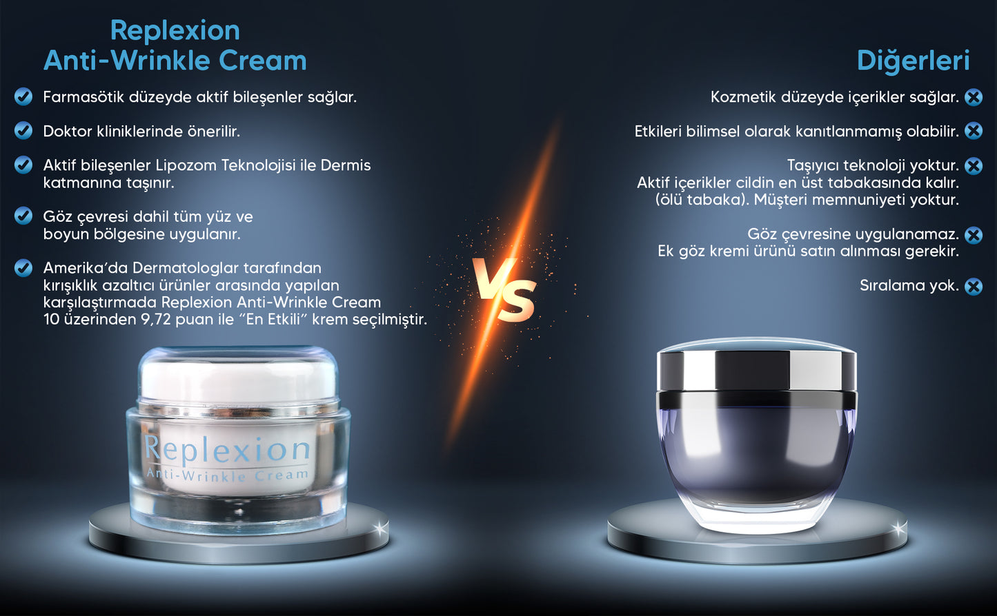 REPLEXION Anti-Falten-Creme 50ml. Anti-Falten, Anti-Aging, Anti-Falten, Hautverjüngungscreme, Peptid, Hyaluronsäure, Vitamin A, Squalan ...
