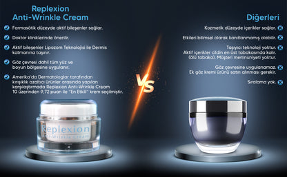 REPLEXION Anti-Falten-Creme 50ml. Anti-Falten, Anti-Aging, Anti-Falten, Hautverjüngungscreme, Peptid, Hyaluronsäure, Vitamin A, Squalan ...