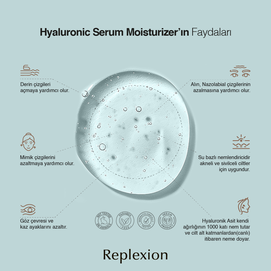 Replexion Hyaluronic Serum Moisturizer 50 ml.