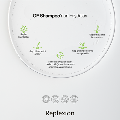 Replexion GF Shampoo 250ml. Anti-Haarausfall, Anti-Haarausfall-Shampoo, Haarverdichtungs-Shampoo, Haartransplantation