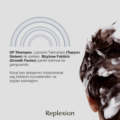 Replexion GF Shampoo 250ml. Anti-Haarausfall, Anti-Haarausfall-Shampoo, Haarverdichtungs-Shampoo, Haartransplantation