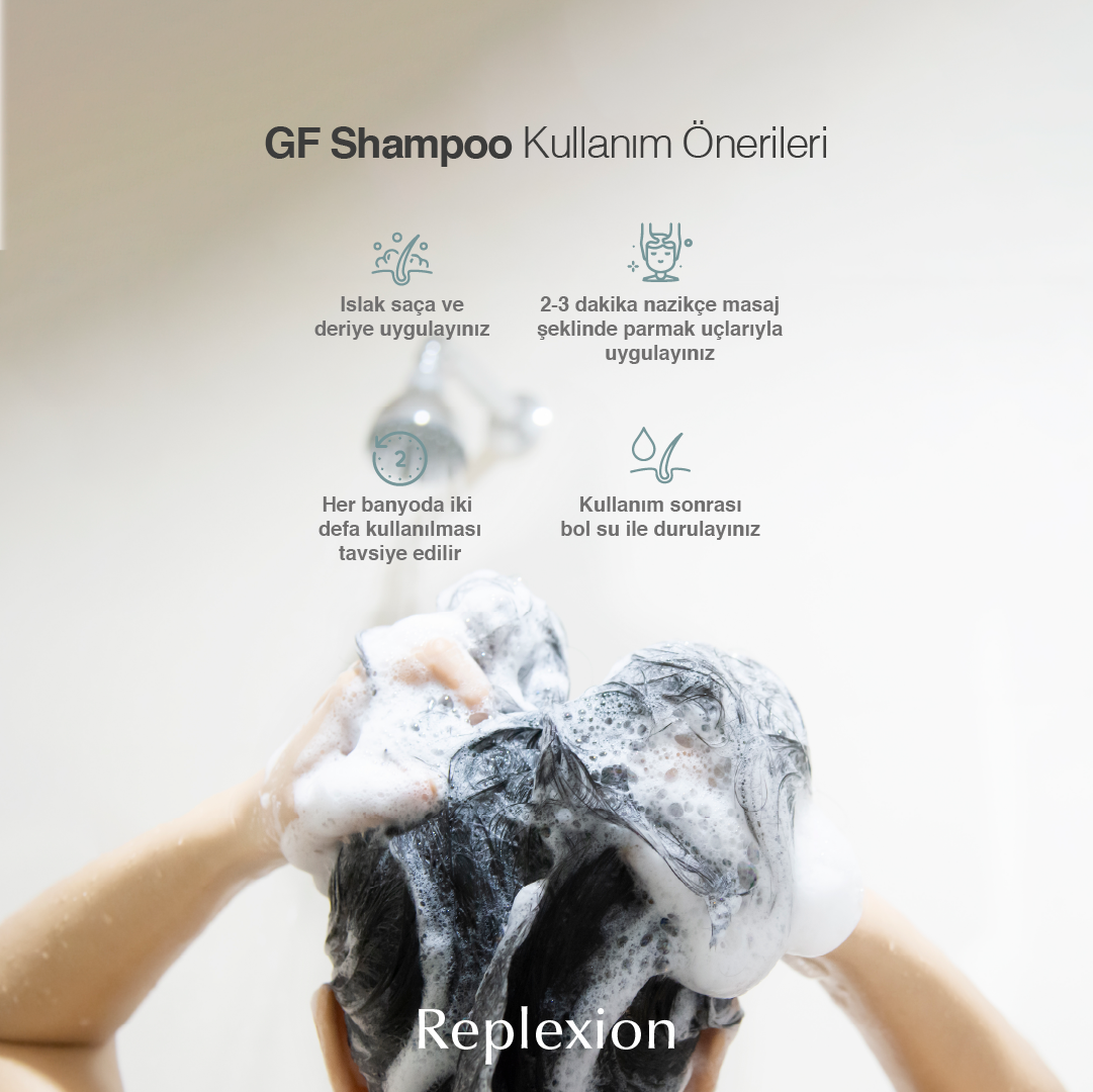 Replexion GF Shampoo 250ml. Anti-Hair Loss, Saç Dökülmesine Karşı Şampuan, Saç Kalınlaştıran Şampuan, Saç Ekimi, Hair Transplantation