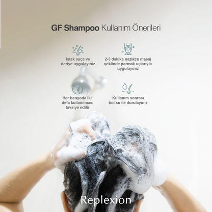 Replexion GF Shampoo 250ml. Anti-Haarausfall, Anti-Haarausfall-Shampoo, Haarverdichtungs-Shampoo, Haartransplantation